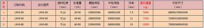 螺旋細(xì)沙回收機(jī) 新款.png